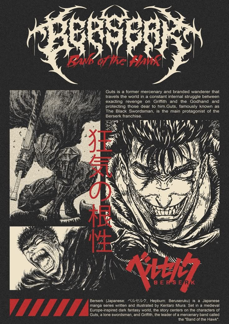 Berserk Anime